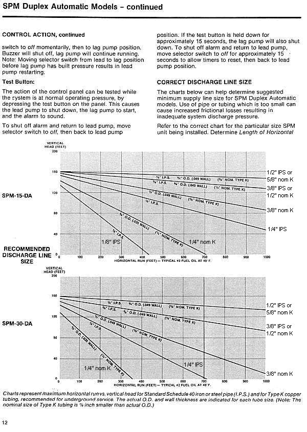 Websterâ Fuel Pump & Valves – Documentation